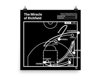 Greatest Cavaliers Plays Poster: The Miracle of Richfield (1976)