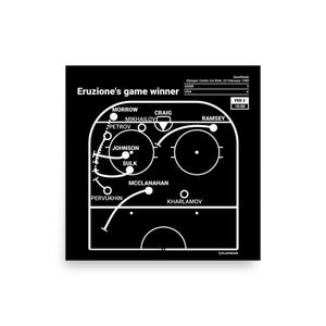 Póster de las mejores jugadas de EE. UU.: Golpe ganador de Eruzione (1980) imagen 2