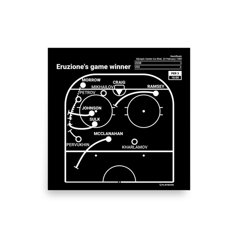 Póster de las mejores jugadas de EE. UU.: Golpe ganador de Eruzione (1980) imagen 2