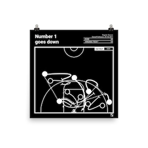 Greatest Virginia Tech Basketball Plays Poster: Number 1 goes down (2011)
