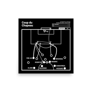 Greatest Real Madrid Plays Poster: Coup du Chapeau (2022)