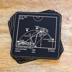 Greatest Heat Plays: Leatherette Coasters (Set of 4)
