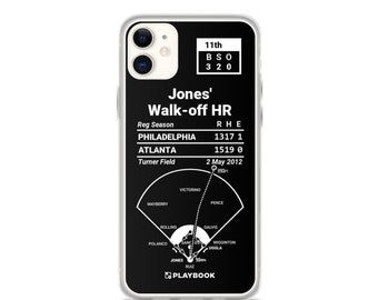 Greatest Braves Plays iPhone Case: Jones' Walk-off HR (2012)