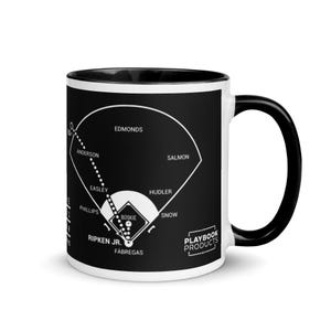 Greatest Orioles Plays-mok: Iron Man 2131 (1995) afbeelding 1