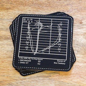 Greatest Ohio State Football Plays: Leatherette Coasters (Set of 4)