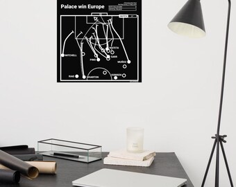 Greatest Crystal Palace Plays Poster: Palace win Europe (2026)