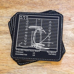 Greatest Commanders Plays: Leatherette Coasters (Set of 4)