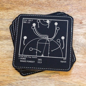 Puede incluir: Una pila de posavasos cuadrados negros con costuras blancas. Cada posavasos presenta un diagrama de juego de baloncesto en blanco, junto con detalles del juego: "2nd HALF 00:15", "7 DUKE 101" y "WAKE FOREST 113 OT Upset".