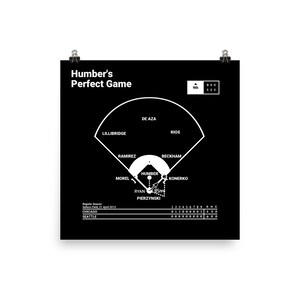 Greatest White Sox Plays Poster: Humber&#39;s Perfect Game (2012)