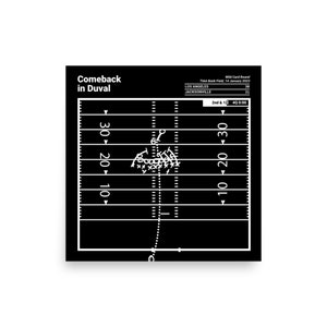 Greatest Jaguars Plays Poster: Comeback in Duval (2023)