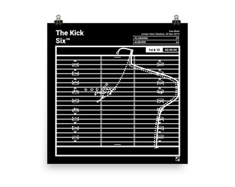 May include: A black and white illustration of a football field with a play drawn on it. The text "The Kick Six™" is at the top of the image. The text "Iron Bowl" is at the top right of the image. The text "Jordan-Hare Stadium, 30 Nov 2013" is below the text "Iron Bowl". The text "Alabama 28" and "Auburn 34" are below the text "Jordan-Hare Stadium, 30 Nov 2013". The text "1st & 10" is at the top of the field. The text "40 00:00" is below the text "1st & 10".