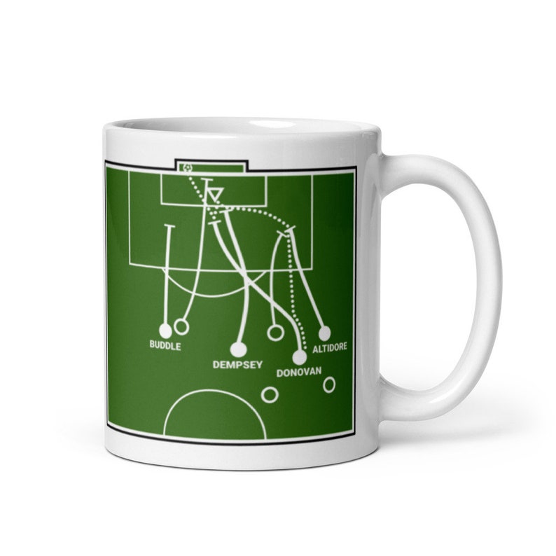 Greatest USMNT Plays Mug: Winning the group (2010) image 2