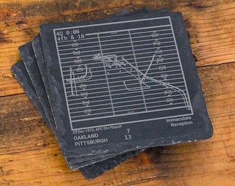 Greatest Steelers Plays: Slate Coasters (Set of 4)