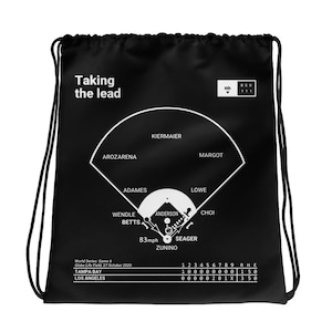 Las mejores jugadas de los Dodgers: Tomando la delantera (2020)