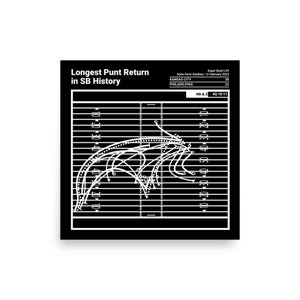 Greatest Chiefs Plays Poster: Longest Punt Return in SB History (2023)
