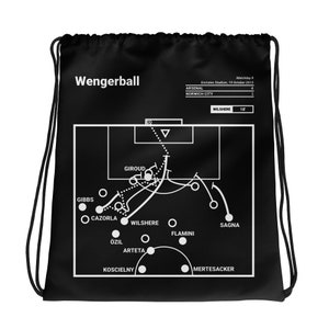 Puede incluir: Ilustración en blanco y negro de una jugada de fútbol. La ilustración muestra las posiciones de los jugadores y su movimiento en el campo. El texto "Wengerball" está en la parte superior de la ilustración. El texto "Arsenal" y "Norwich City" también están incluidos en la ilustración.