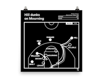 Póster de las mejores jugadas de los Pistons: Hill clava el balón en Mourning (1998)