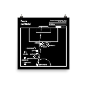 Greatest Inter Milan Plays Poster: From midfield (2011)