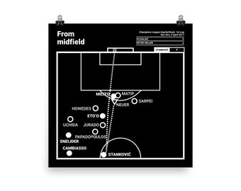 Greatest Inter Milan Plays Poster: From midfield (2011)