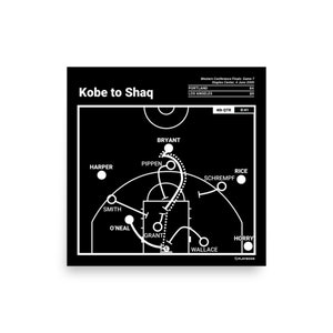 Greatest Lakers Plays Poster: Kobe to Shaq (2000)