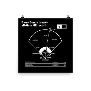 Greatest Giants Plays Poster: Barry Bonds breaks all-time HR record (2007)