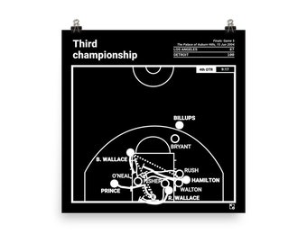 Póster de las mejores jugadas de los Pistons: Tercer campeonato (2004)