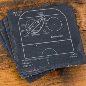 Greatest Stars Plays: Slate Coasters (Set of 4)