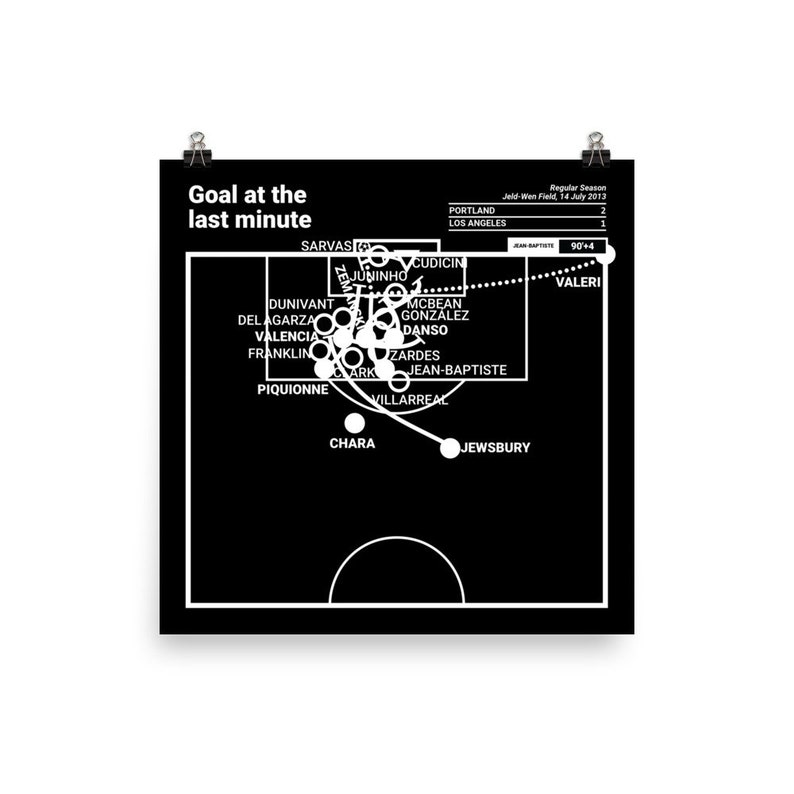 2013 Greatest Portland Timbers Plays Poster Goal at the last minute