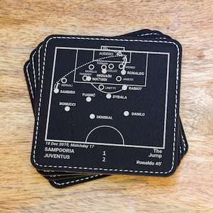 Greatest Juventus Plays: Leatherette Coasters (Set of 4)