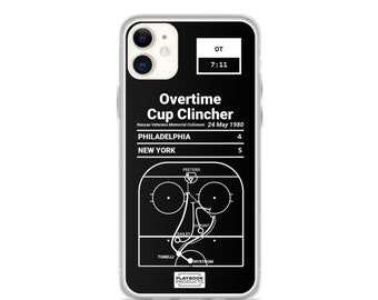 Greatest Islanders Plays iPhone Case: Overtime Cup Clincher (1980)