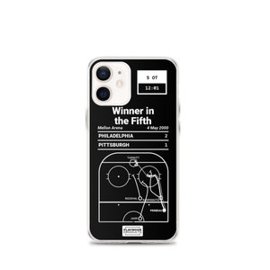 Greatest Flyers Plays iPhoneCase: Winner in the Fifth 2000 iPhone 12 Mini