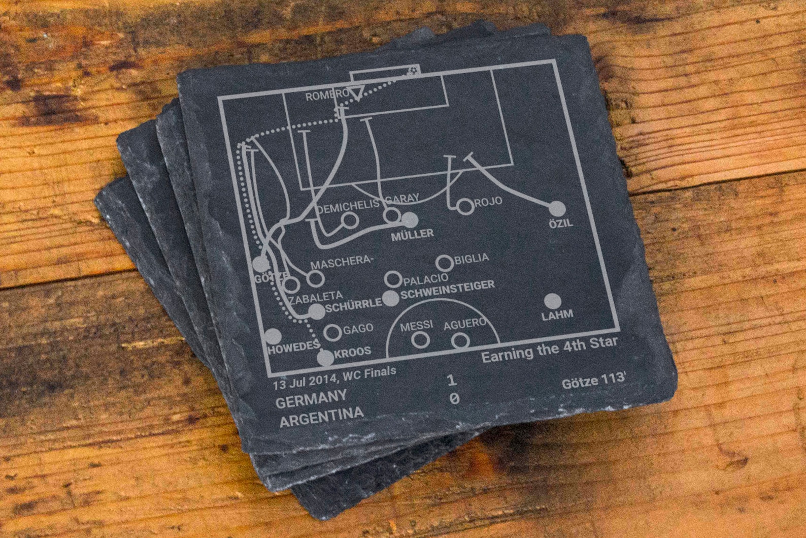 Greatest Germany National Team Plays: Slate Coasters set of 4