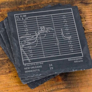 May include: A set of four black slate coasters featuring a football field diagram with the play from the 2018 NFC Divisional Round game between the New Orleans Saints and the Minnesota Vikings. The text "Minneapolis Miracle" is printed below the diagram. The score is 24-29, with Minnesota winning.