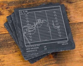 May include: A set of four black slate coasters featuring a football field diagram with the play from the 2018 NFC Divisional Round game between the New Orleans Saints and the Minnesota Vikings. The text "Minneapolis Miracle" is printed below the diagram. The score is 24-29, with Minnesota winning.