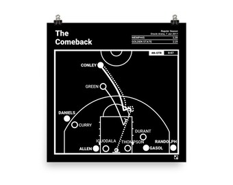 Greatest Grizzlies Plays Poster: The Comeback (2017)