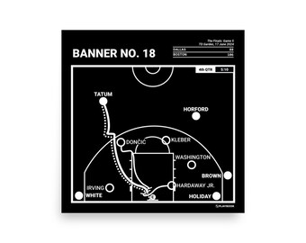 Greatest Celtics Plays-poster: BANNERNR. 18 (2024)