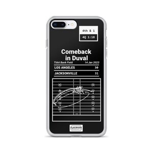 Greatest Jaguars Plays iPhone Case: Comeback in Duval (2023)
