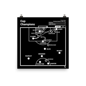 Greatest Leeds United Plays Poster: Cup Champions (1972)