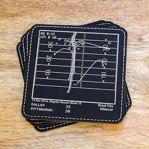 Greatest Cowboys Plays: Leatherette Coasters (Set of 4)