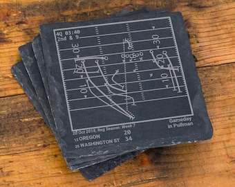 Greatest Washington State Football Plays: Slate Coasters (Set of 4)
