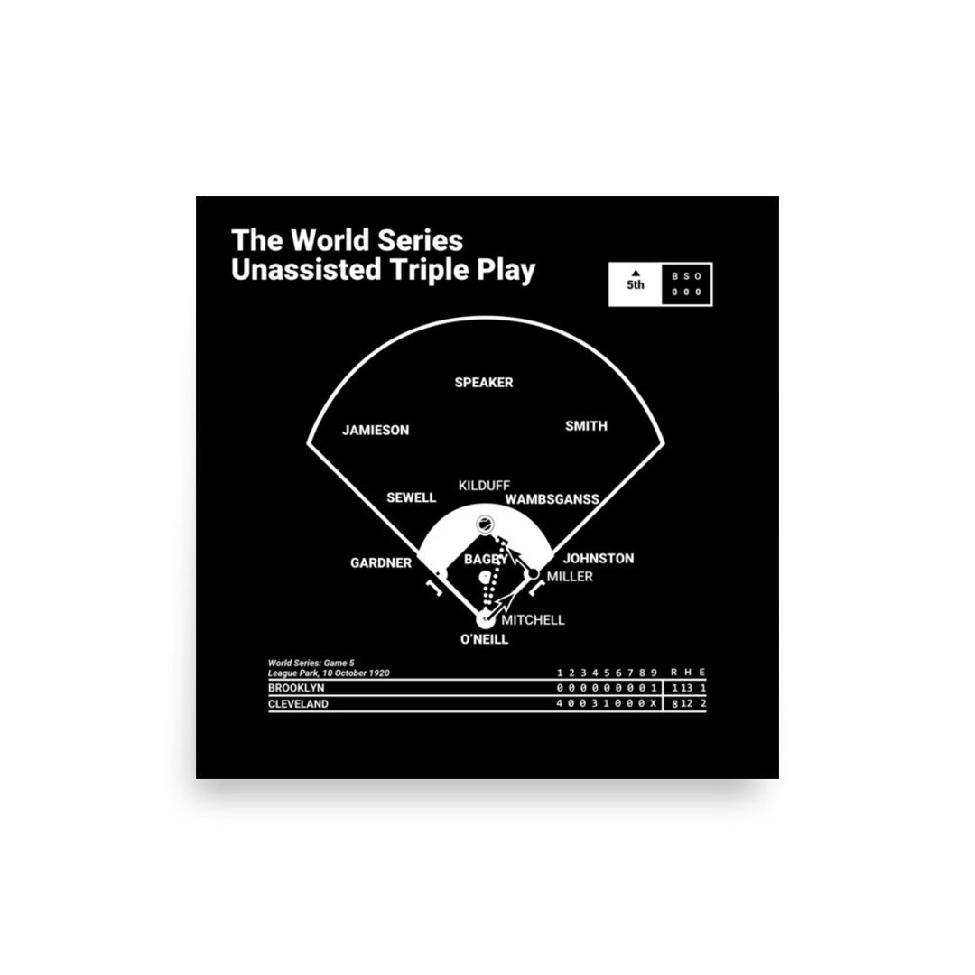 Greatest Guardians Plays Poster the World Series Unassisted photo