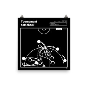 Poster del più grande gioco di basket della Virginia Tech: ritorno del torneo (2007)