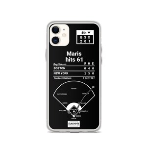 Greatest Yankees Plays iPhone Case: Maris hits 61 (1961)
