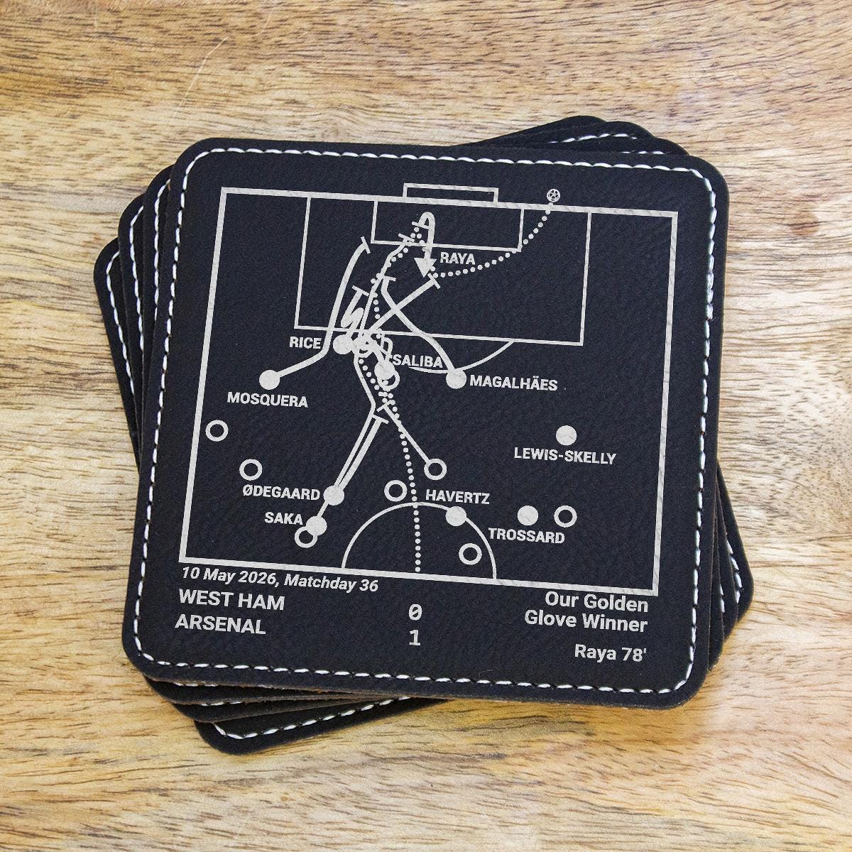 Champion Arsenal 2026 Plays: Leatherette Coasters (set of 4) - Etsy