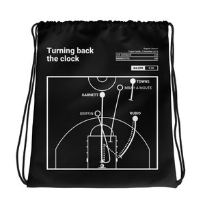 Puede incluir: Un diagrama de juego de baloncesto en blanco y negro con el texto "Turning back the clock" en la parte superior. El diagrama muestra una jugada con los jugadores "Garnett", "Griffin", "Rubio", "Towns" y "Mbah a Moute". El texto "Regular Season" y "Target Center, 7 December 2015" está en la esquina superior derecha. El texto "3rd QTR 9:20" está en la esquina superior derecha. El texto "Los Angeles 110" y "Minnesota 106" está en la esquina superior derecha.