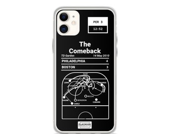 Greatest Flyers Plays iPhone Case: The Comeback (2010)