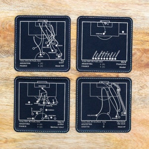Pièces Champion Argentina 2022 : sous-verres en similicuir (lot de 4) image 2