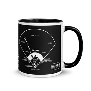 Puede incluir: Taza de café en blanco y negro con temática de béisbol. La taza presenta un diagrama de campo de béisbol con nombres de jugadores como Bream, Bonds y Justice. La taza tiene un interior y un asa negros, con "PLAYBOOK PRODUCTS" impreso en el lateral.