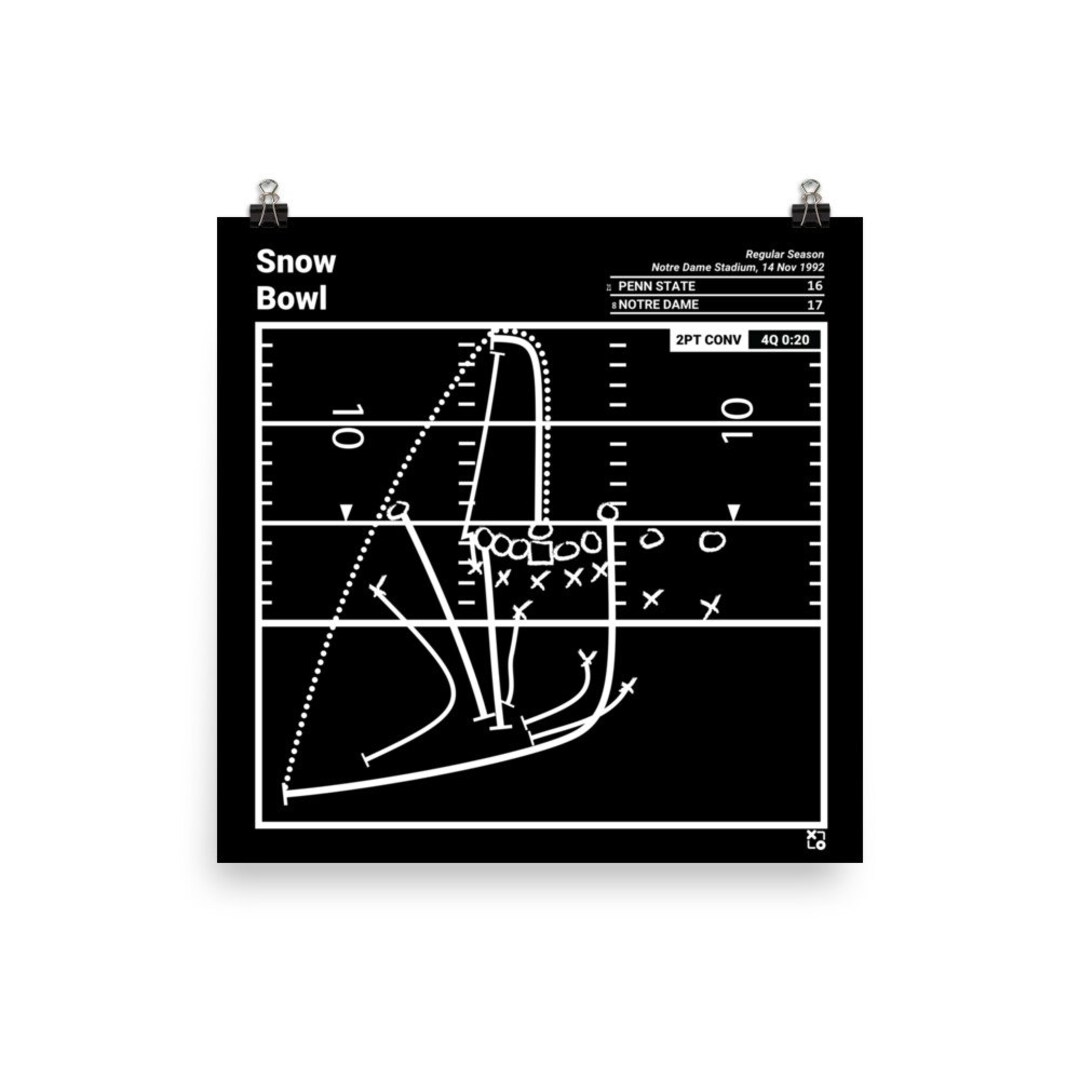 Greatest Notre Dame Football Plays Poster: Snow Bowl (1992)