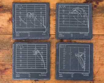 Greatest Army Football Plays: Slate Coasters (Set of 4)